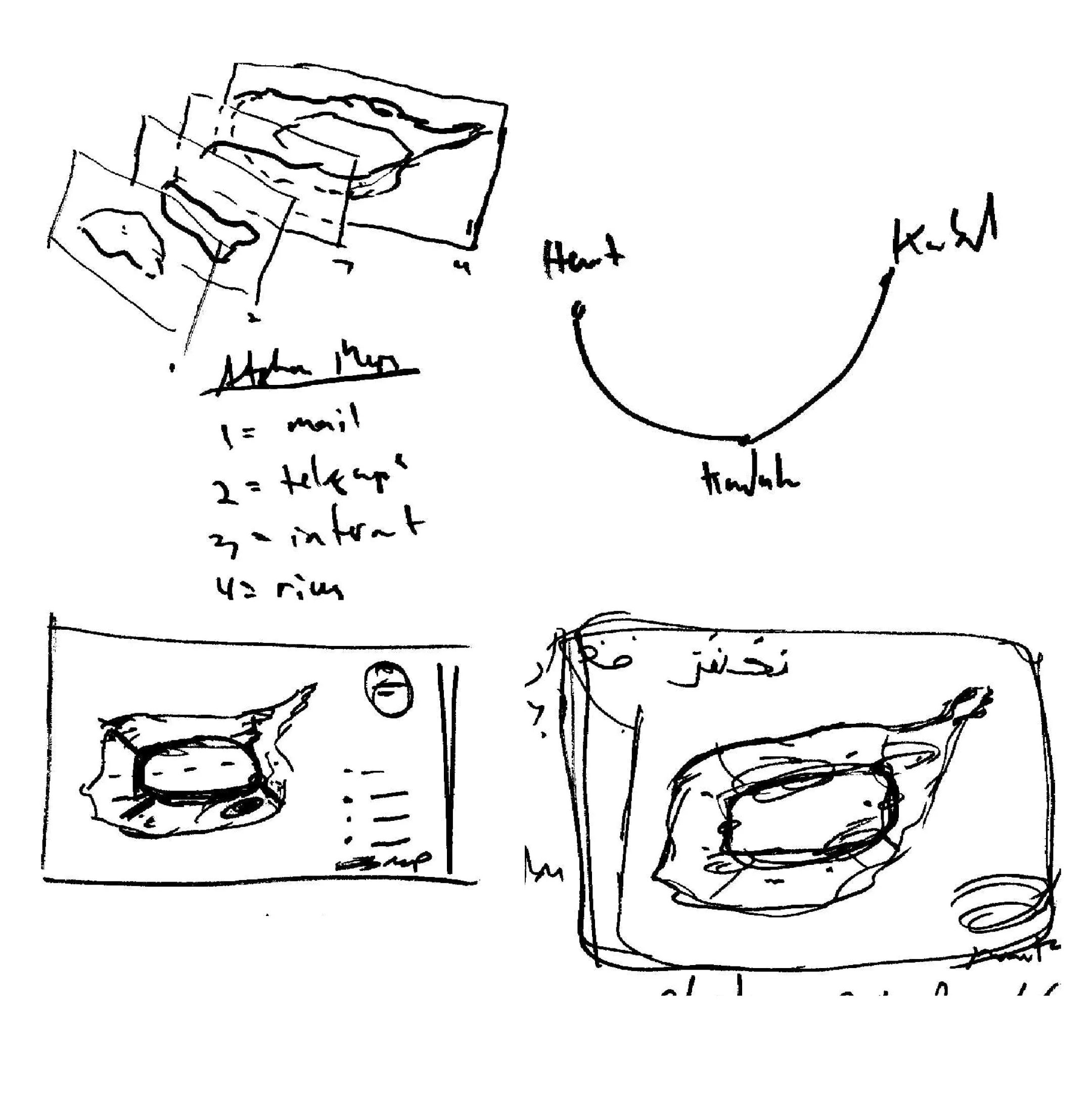 Sketches for map